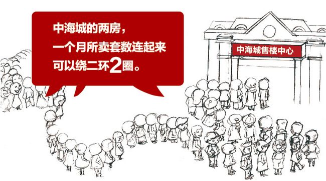 小两房就选沈阳皇冠体育城【瑞士郡】
