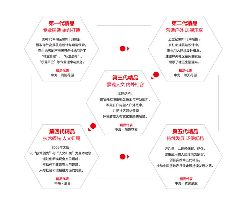 皇冠·体育(中国)官方网站-Crown Sports